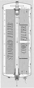 aaoilfilter